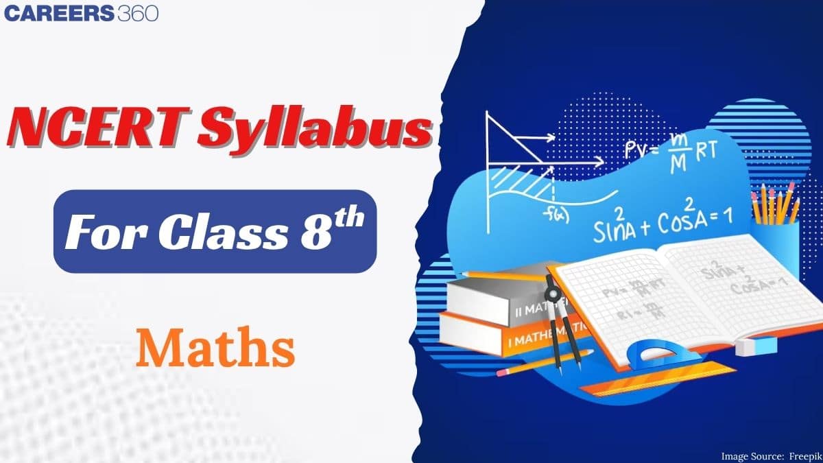NCERT Syllabus for Class 8 Maths 2026 – Chapter-Wise Breakdown